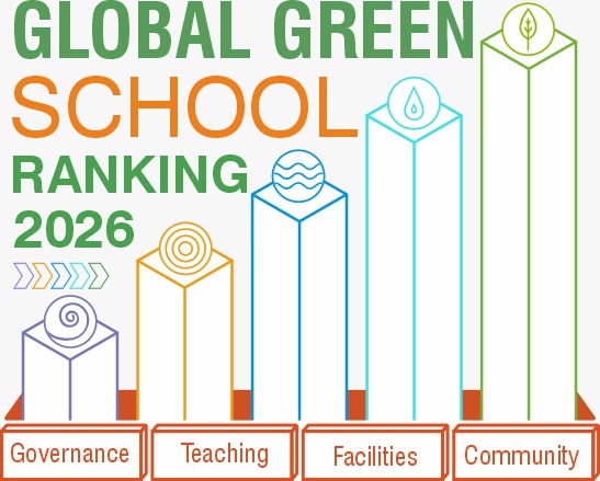 Green School Accreditation