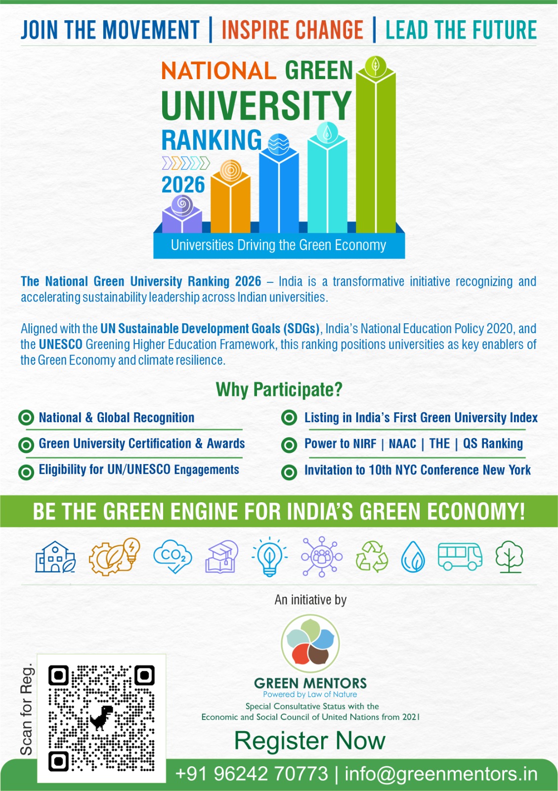 Global Ranking